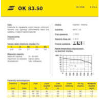 ELEKTRODA OK 83.50 4.00/4.6 /KARTON 13,8 KG/ / OK WEARTRODE 50 /