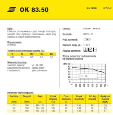 ELEKTRODA OK 83.50 4.00/4.6 /KARTON 13,8 KG/ / OK WEARTRODE 50 /