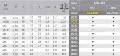 GWINTOWNIK M 2,5 NGMM/3-P DIN-352 (6HX) HSSE INOX