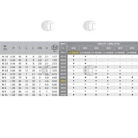 WYGNIATAK M 6 DIN-371C HSSE-PM WGN TIN BEZ ROWKOW