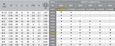 WYGNIATAK M 6 DIN-371C HSSE-PM WGN TIN BEZ ROWKOW