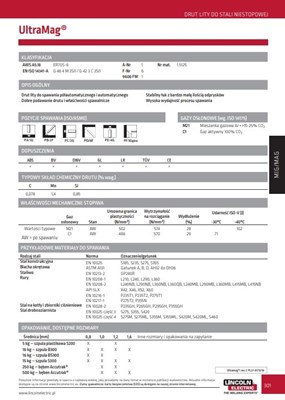 DRUT FI 0.6/ 5 SG2 ULTRAMAG