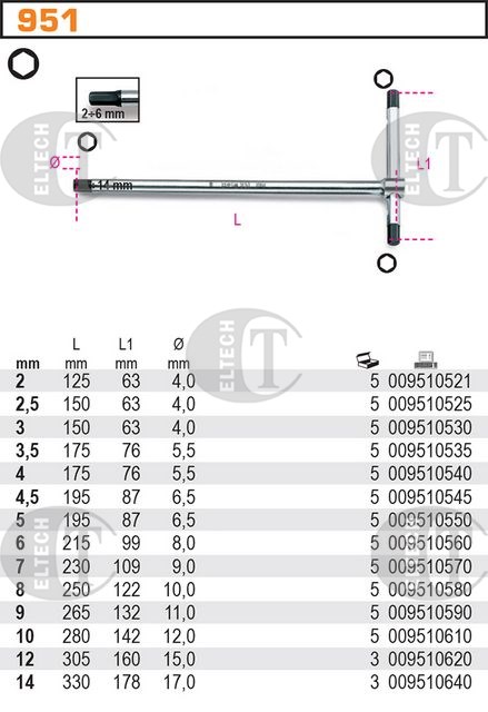 KLUCZ TRZPIEN.951/2MM   BETA.