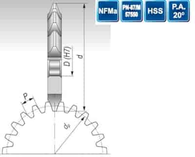 FREZ TARCZOWY MODULOWY FI  63,0 M2,0 NR1 d22 HSS