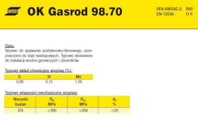 DRUT FI 2.50/1000  OK 98.70 GASROD /5KG/ XXXXXXXXXXXXXXXXXX