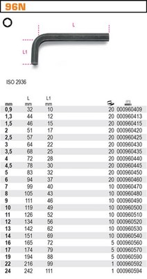 KLUCZ IMBUSOWY  16   BETA