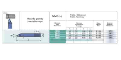 NNGR 2012 SK5 NOZ TOK.ISO 12L