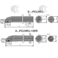 NOZ TOK SKL.PCLNL 2020-12