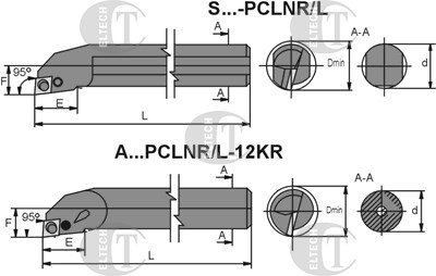 NOZ TOK SKL.PCLNL 4040-19