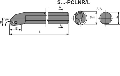 NOZ TOK SKL.PCLNR 2020-12