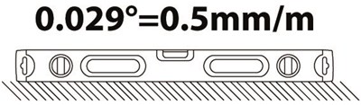 POZIOMNICA ALUMINIOWA 400