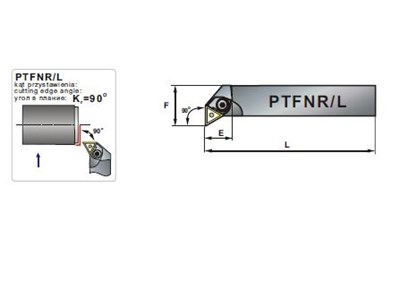 NOZ TOK SKL.PTFNL 3225-16