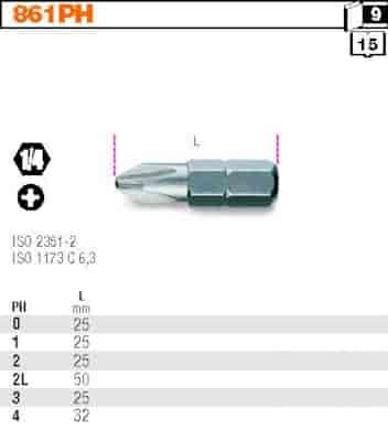 BIT 1/4”- PH1- 25MM  PHILLIPS  BETA