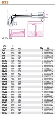 KLUCZ NASADOWY KAT. 10x10    BETA