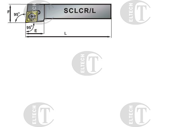 NOZ TOK SKL.SCLCR 2020-12