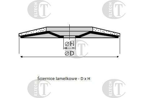 SCIERNICA TALERZ. 125/ 40