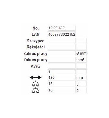 OSTRZA ZAPAS. DO SCIAGACZA  KNIPEX