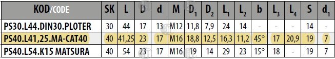 KONCOWKI SCIAGAJACE PS40.L41,25.MA-CAT40