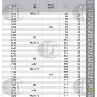 WIERTLO NWKA FI  8,00  75/117MM HSSE TIN SZL. INOX