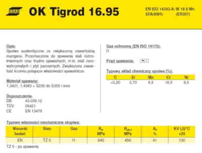 DRUT FI 1.60/1000 OK16.95 TIGROD