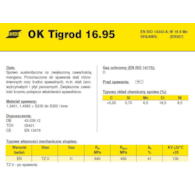 DRUT FI 3.20/1000 OK16.95 TIGROD