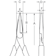 SZCZYPCE 2471 G-160      BAHCO
