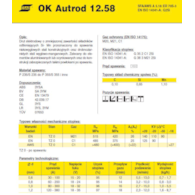 DRUT FI 0.8/15 SG2 OK12.58 AUTROD