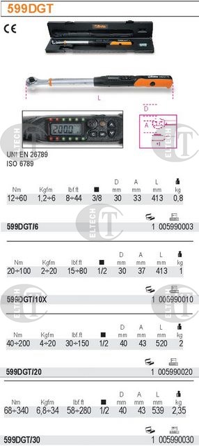 KLUCZ DYNANOMETRYCZNY ELEKTRON. 40-200 Nm   BETA