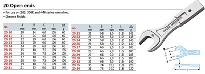 KONCOWKA PL. 36MM   FACOM