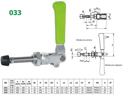 DOCISK PCHAJACO-CIAGNACY NR.033