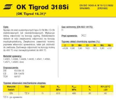 DRUT FI 1.60/1000 318SI OK16.31 TIGROD