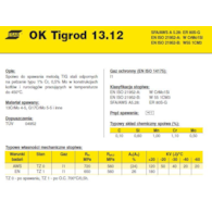 DRUT FI 2.0/1000 OK13.12 TIGROD /5KG/ XXXXXXXXXXXXXXXXXXXX