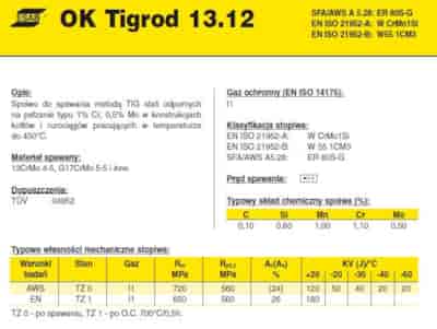 DRUT FI 2.40/1000 OK13.12 TIGROD /5kg/ XXXXXXXXXXXXXXXXXXXX
