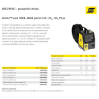 PODAJNIK ARISTOFEED 3004W U6