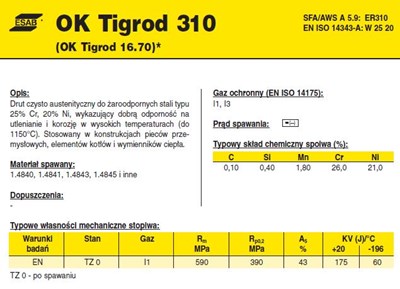 DRUT FI 2.40/1000 310 OK16.70 TIGROD