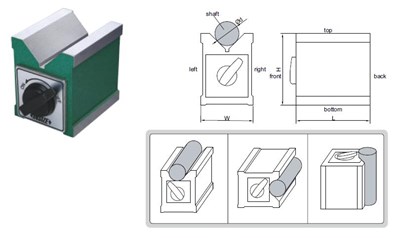 PRYZMA MAGNETYCZNA PPSM 45