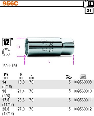 NASADKA SPEC. 1/2 -20,8MM  DO SWIEC ZAPL.  BETA