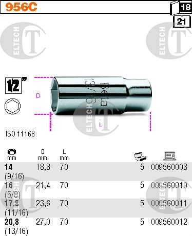 NASADKA SPEC. 1/2 -20,8MM  DO SWIEC ZAPL.  BETA