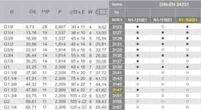 NARZYNKA G 1.1/2  DIN-24231 (A) HSS MS