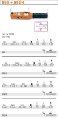 KLUCZ DNAM.  0,3-4 NM BETA