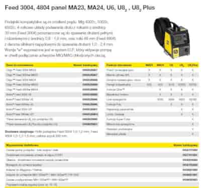 PODAJNIK ARISTOFEED 3004W U0
