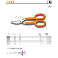 NOZYCE DO BLACHY 250MM