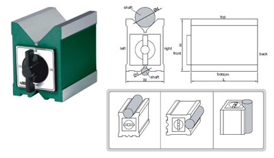 PRYZMA MAGNETYCZNA 120*70*95