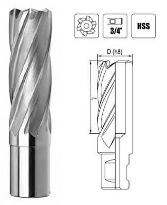 WIERTLO RUROWE FI  12x25 HB19 HSS