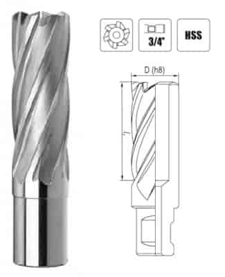 WIERTLO RUROWE FI  12x25 HB19 HSS