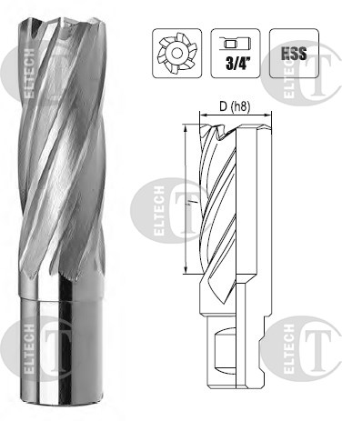 WIERTLO RUROWE FI  12x25 HB19 HSS