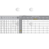WYGNIATAK M 8 DIN-371C (6HX) SR HSSE-PM WGN TiCN