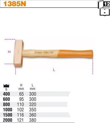 MLOTEK MIEDZIANY  600G  BETA