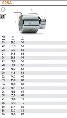 NASADKA  3/4 -41MM  BETA