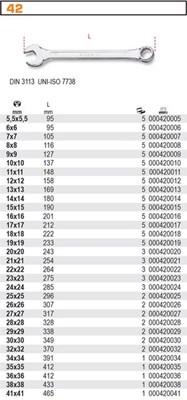 KLUCZ RWPN 25 PL.OCZK.   BETA